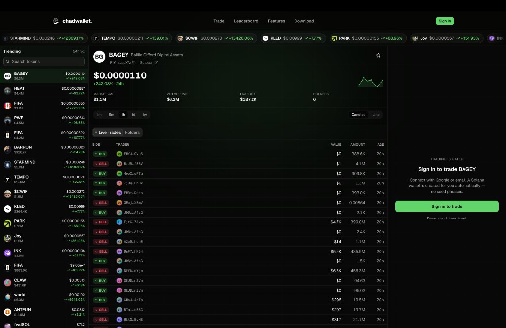 ChadWallet trading dashboard on desktop